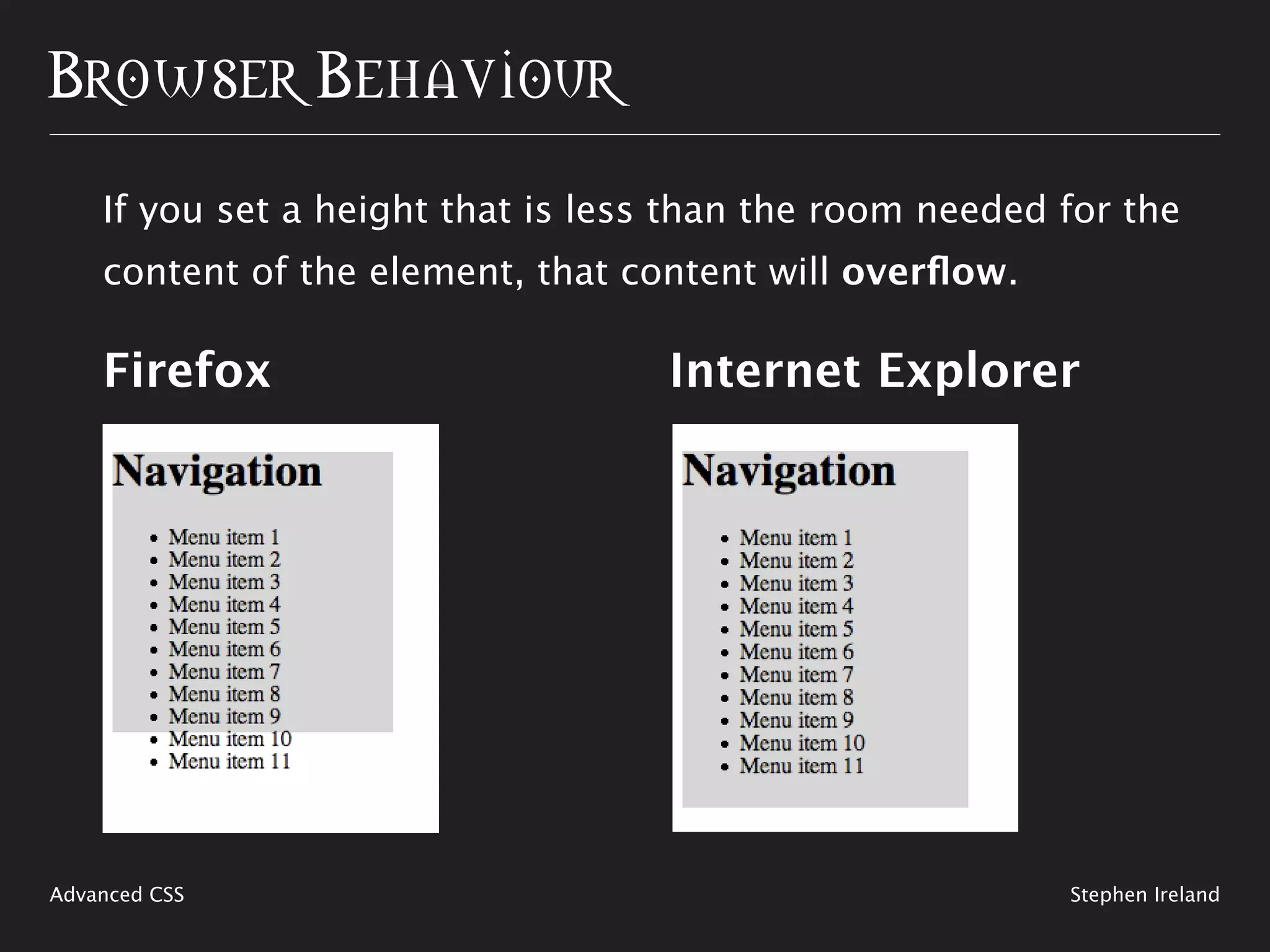 Shaping Up With CSS