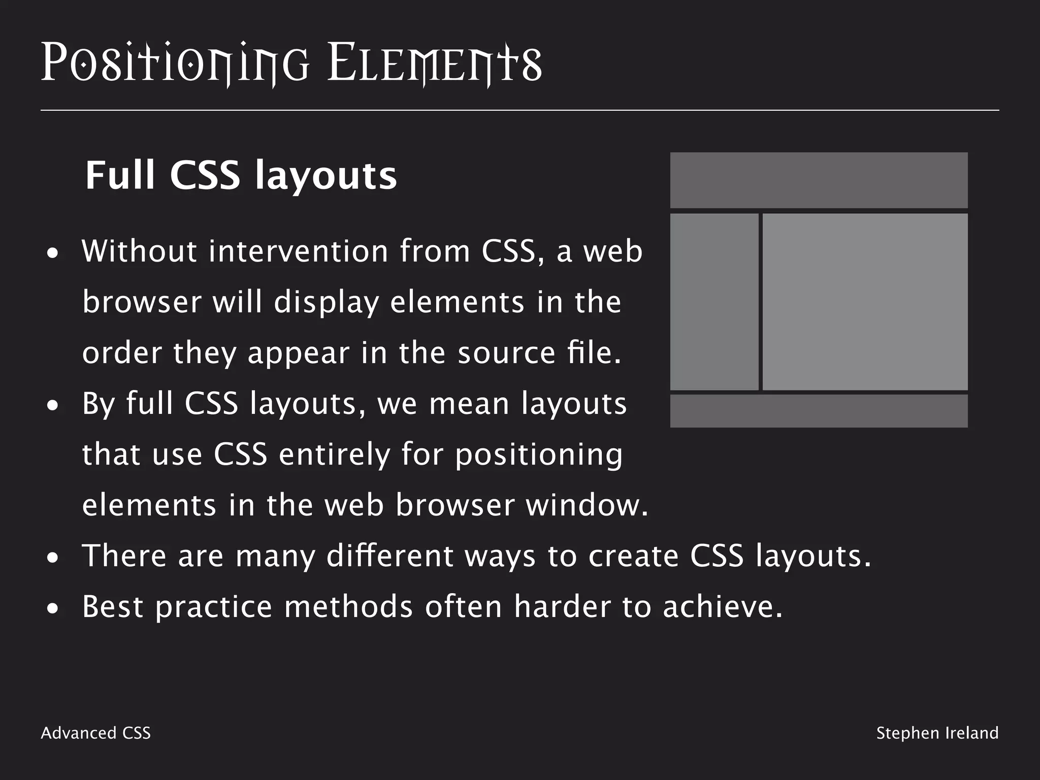 Shaping Up With CSS