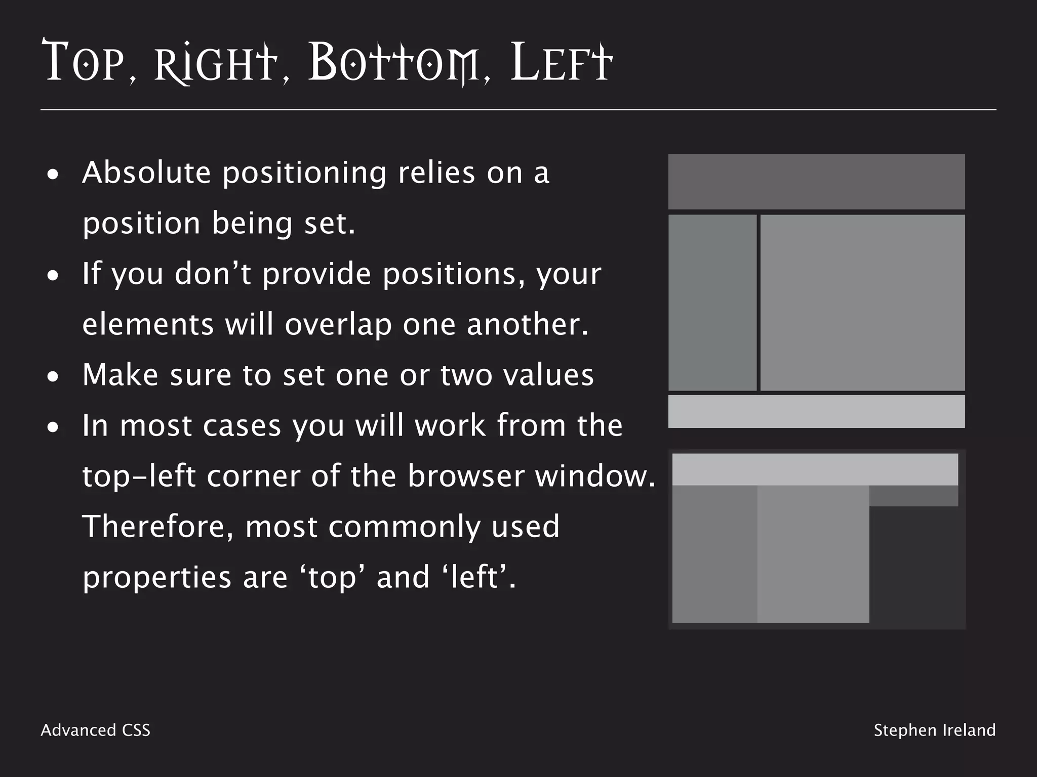 Shaping Up With CSS