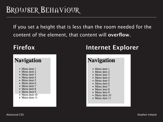 Shaping Up With CSS