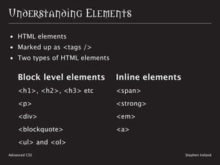 Shaping Up With CSS