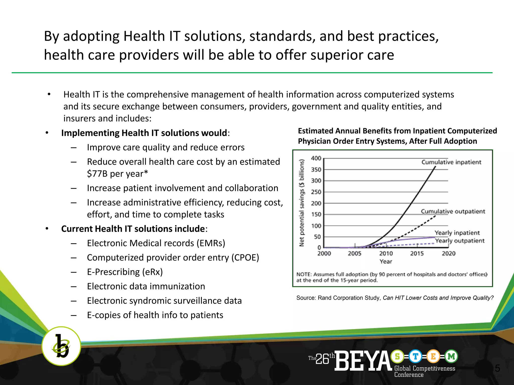 By adopting Health IT solutions, standards, and best practices,
health care providers will be able to offer superior care

•    Health IT is the comprehensive management of health information across computerized systems
     and its secure exchange between consumers, providers, government and quality entities, and
     insurers and includes:
•   Implementing Health IT solutions would:                 Estimated Annual Benefits from Inpatient Computerized
                                                            Physician Order Entry Systems, After Full Adoption
       – Improve care quality and reduce errors
       – Reduce overall health care cost by an estimated
           $77B per year*
       – Increase patient involvement and collaboration
       – Increase administrative efficiency, reducing cost,
           effort, and time to complete tasks
•   Current Health IT solutions include:
       – Electronic Medical records (EMRs)
       – Computerized provider order entry (CPOE)
       – E-Prescribing (eRx)
       – Electronic data immunization
       – Electronic syndromic surveillance data             Source: Rand Corporation Study, Can HIT Lower Costs and Improve Quality?


       – E-copies of health info to patients




                                                                                                                                   5
 