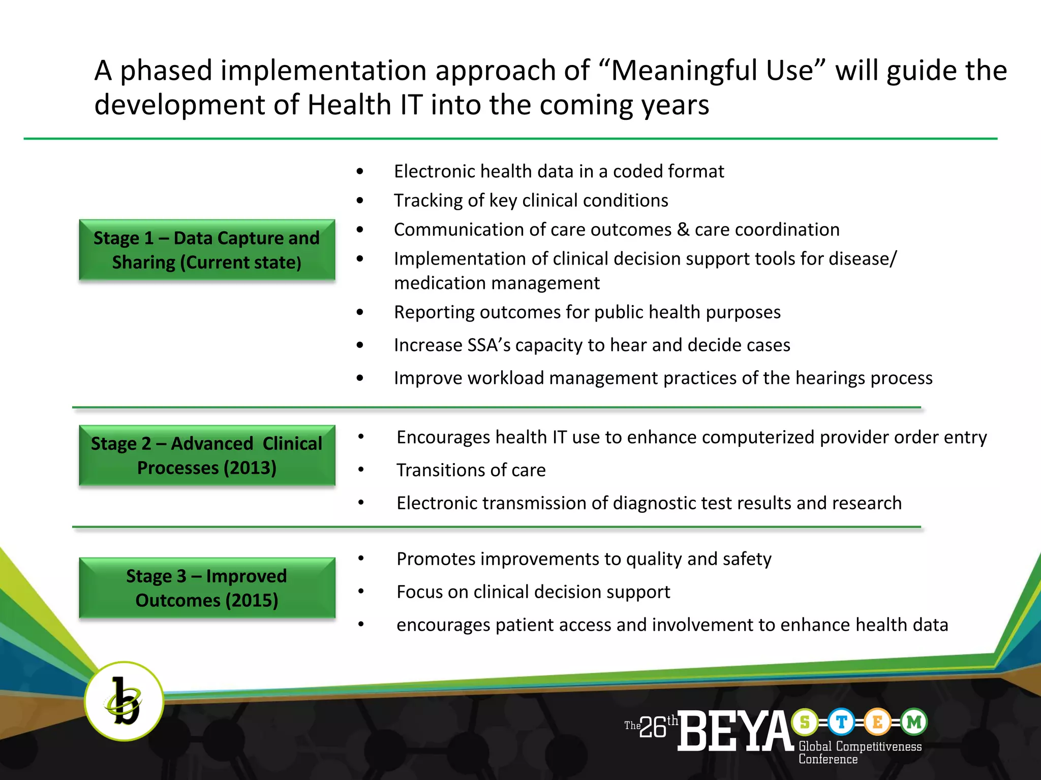 A phased implementation approach of “Meaningful Use” will guide the
development of Health IT into the coming years
                              •   Electronic health data in a coded format
                              •   Tracking of key clinical conditions
Stage 1 – Data Capture and    •   Communication of care outcomes & care coordination
  Sharing (Current state)     •   Implementation of clinical decision support tools for disease/
                                  medication management
                              •   Reporting outcomes for public health purposes
                              •   Increase SSA’s capacity to hear and decide cases
                              •   Improve workload management practices of the hearings process


Stage 2 – Advanced Clinical   •   Encourages health IT use to enhance computerized provider order entry
     Processes (2013)         •   Transitions of care
                              •   Electronic transmission of diagnostic test results and research

                              •   Promotes improvements to quality and safety
    Stage 3 – Improved
     Outcomes (2015)          •   Focus on clinical decision support
                              •   encourages patient access and involvement to enhance health data
 