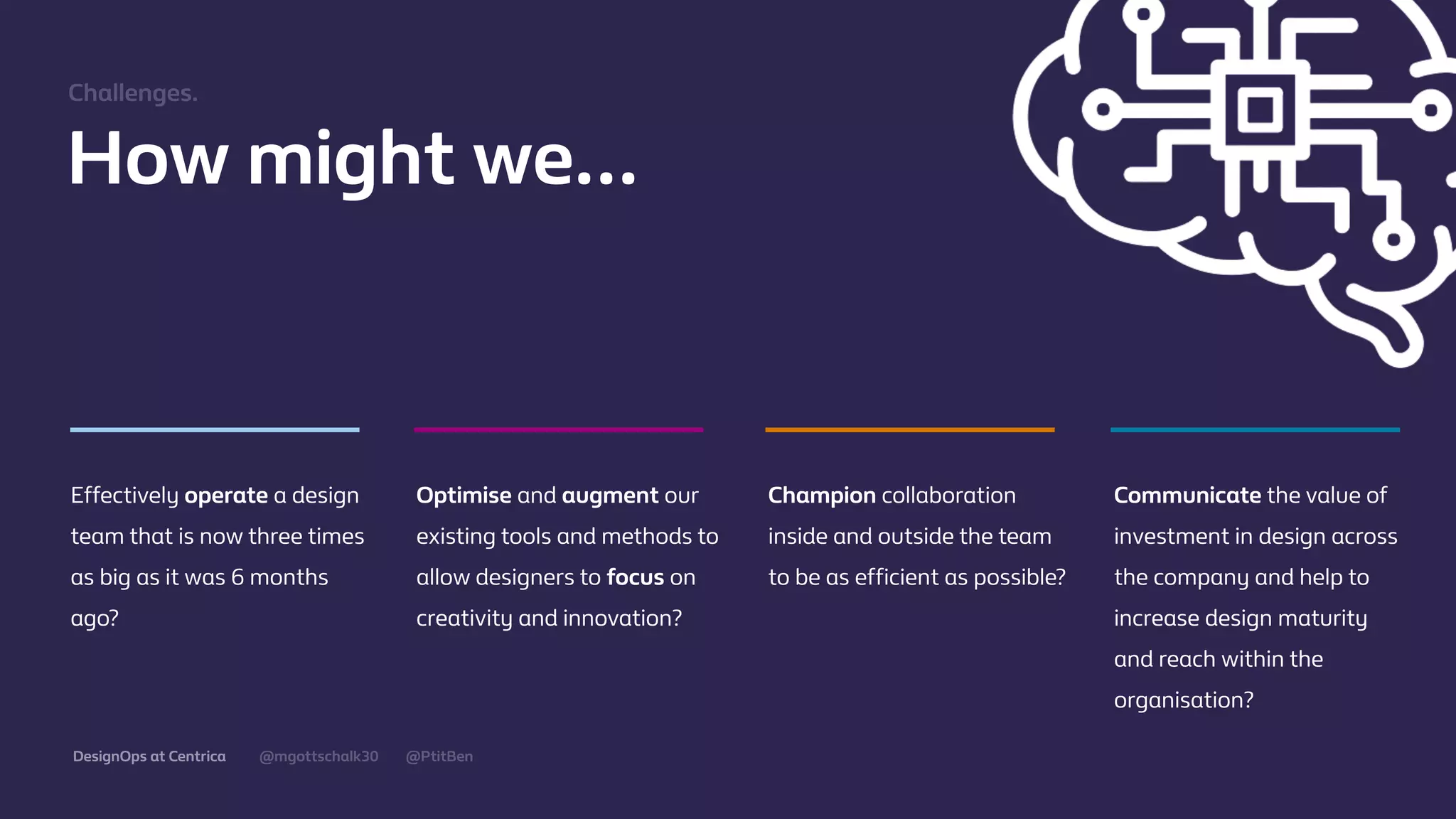 @mgottschalk30 @PtitBenDesignOps at Centrica
How might we…
Eﬀectively operate a design
team that is now three times
as big as it was 6 months
ago?
Optimise and augment our
existing tools and methods to
allow designers to focus on
creativity and innovation?
Champion collaboration
inside and outside the team
to be as eﬃcient as possible?
Communicate the value of
investment in design across
the company and help to
increase design maturity
and reach within the
organisation?
Challenges.
 