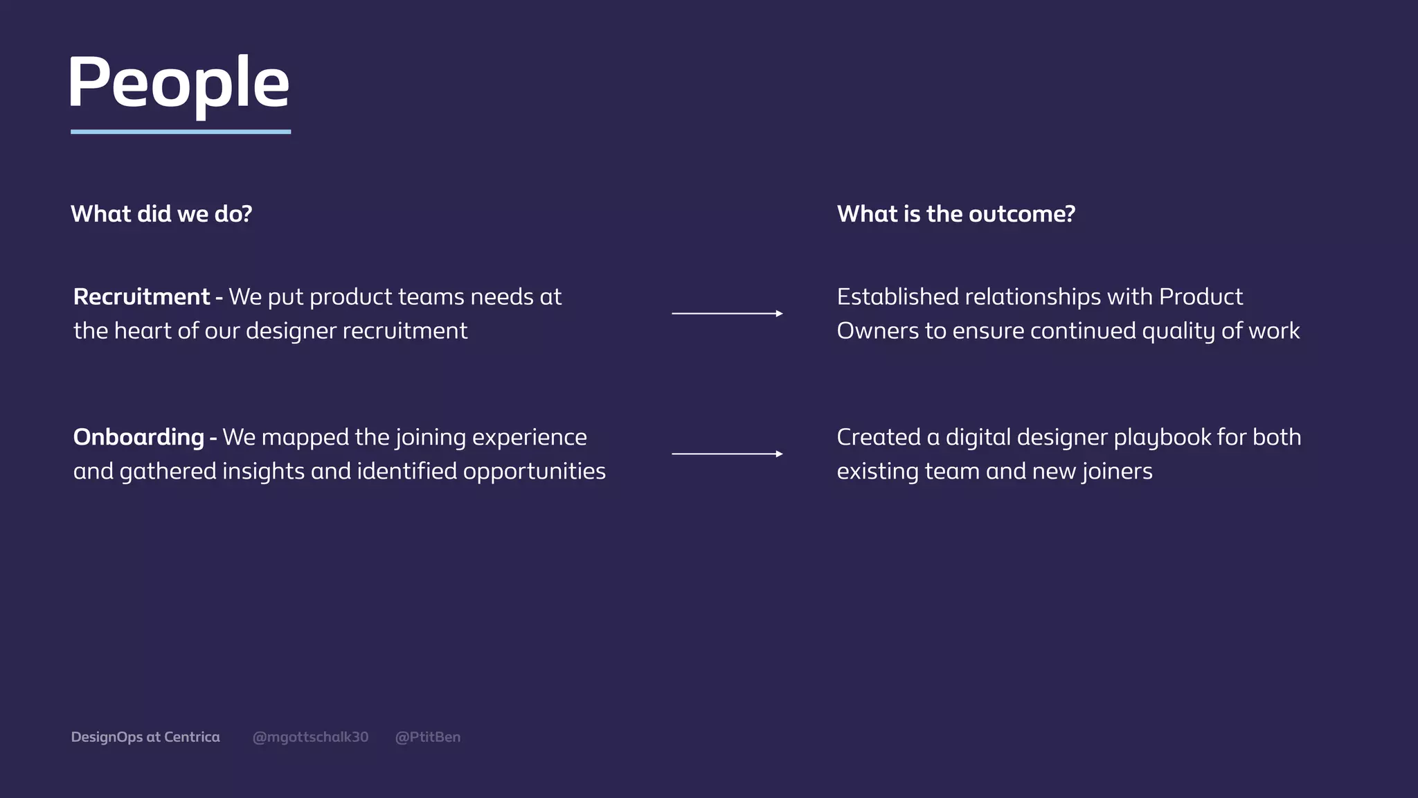 @mgottschalk30 @PtitBenDesignOps at Centrica
People
Established relationships with Product
Owners to ensure continued quality of work
What did we do? What is the outcome?
Created a digital designer playbook for both
existing team and new joiners
Recruitment - We put product teams needs at
the heart of our designer recruitment
Onboarding - We mapped the joining experience
and gathered insights and identiﬁed opportunities
 