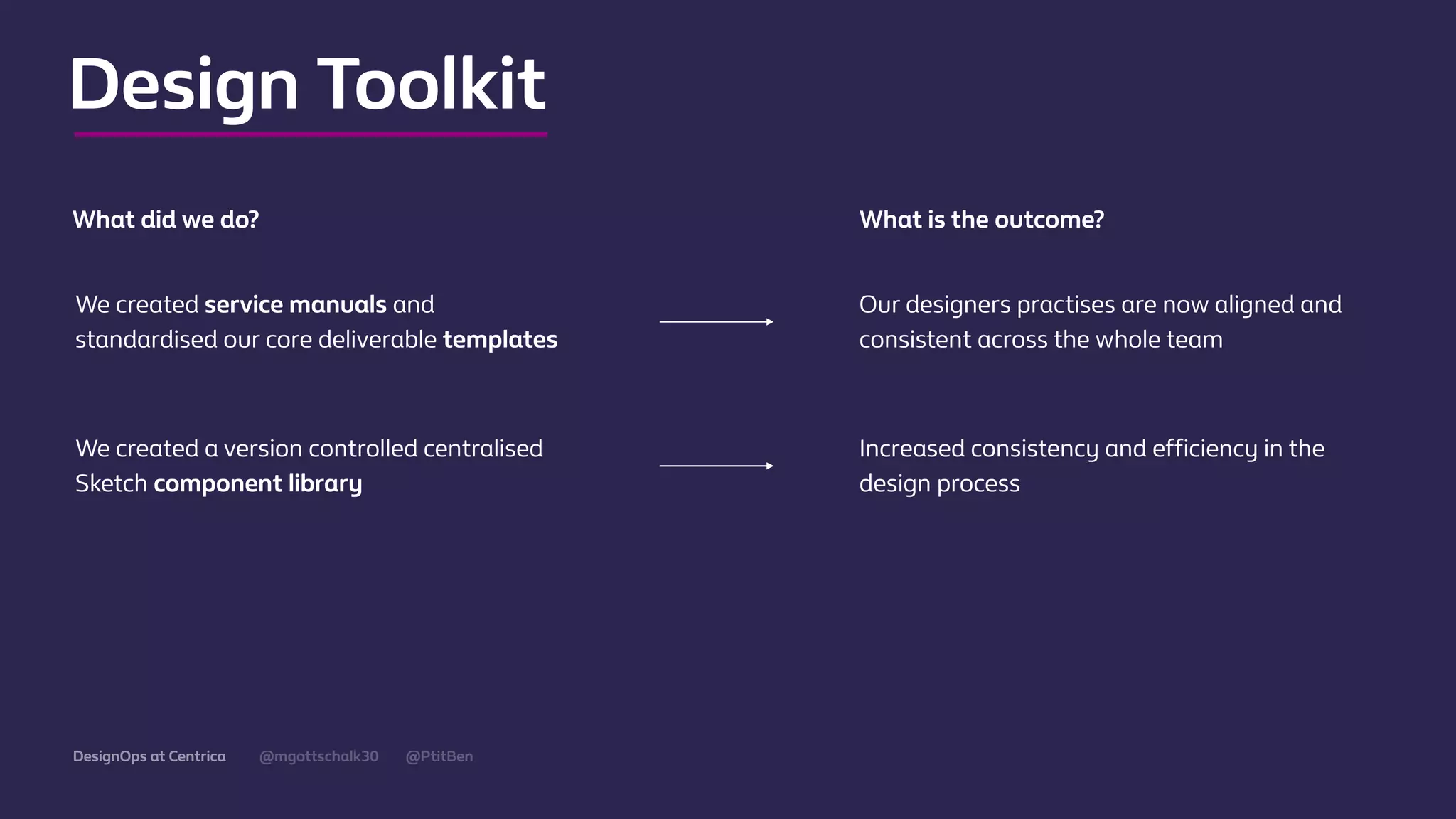 @mgottschalk30 @PtitBenDesignOps at Centrica
We created service manuals and
standardised our core deliverable templates
Our designers practises are now aligned and
consistent across the whole team
What did we do? What is the outcome?
We created a version controlled centralised
Sketch component library
Increased consistency and eﬃciency in the
design process
Design Toolkit
 