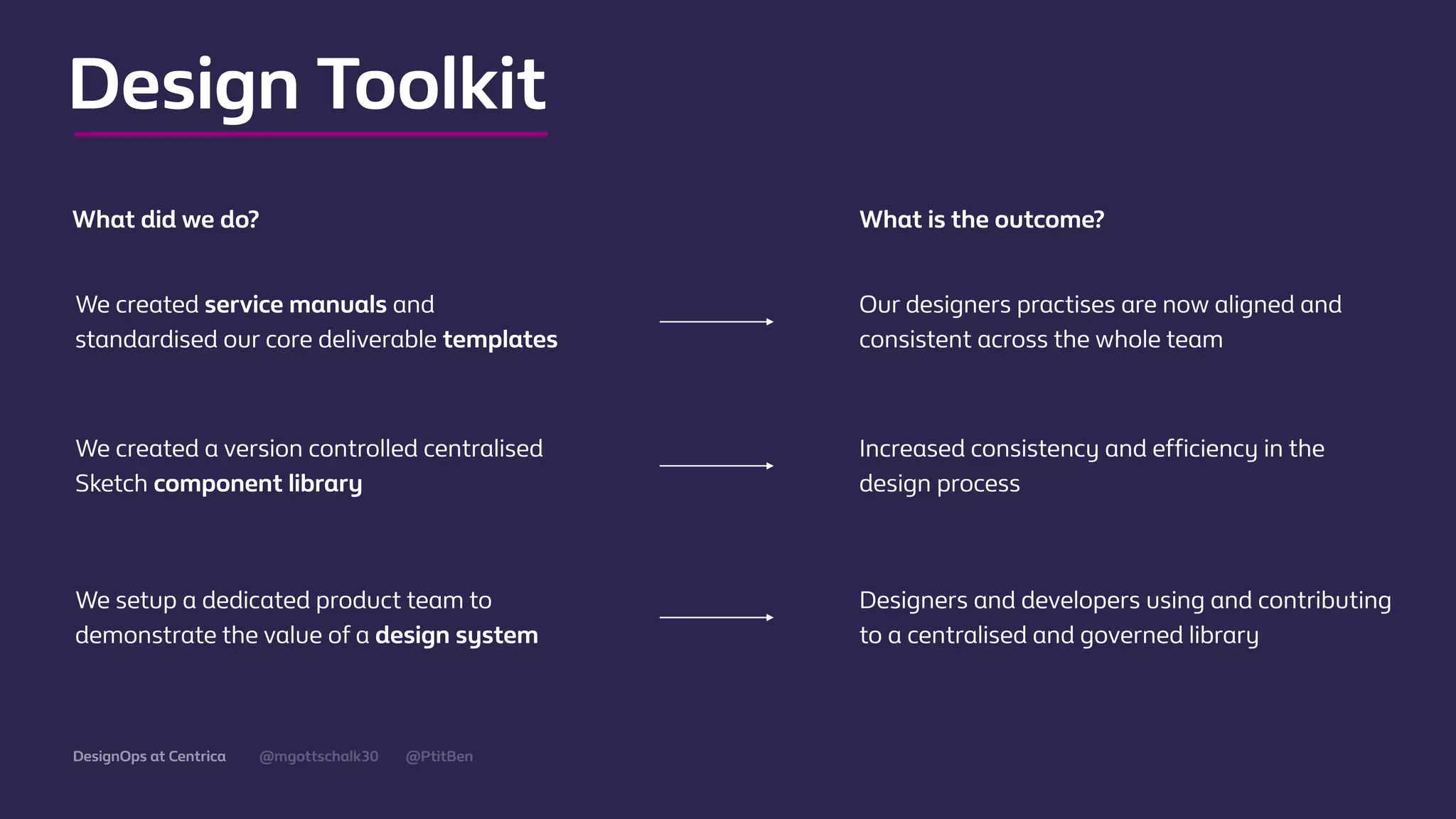 @mgottschalk30 @PtitBenDesignOps at Centrica
Our designers practises are now aligned and
consistent across the whole team
What did we do? What is the outcome?
Increased consistency and eﬃciency in the
design process
We setup a dedicated product team to
demonstrate the value of a design system
Designers and developers using and contributing
to a centralised and governed library
Design Toolkit
We created service manuals and
standardised our core deliverable templates
We created a version controlled centralised
Sketch component library
 