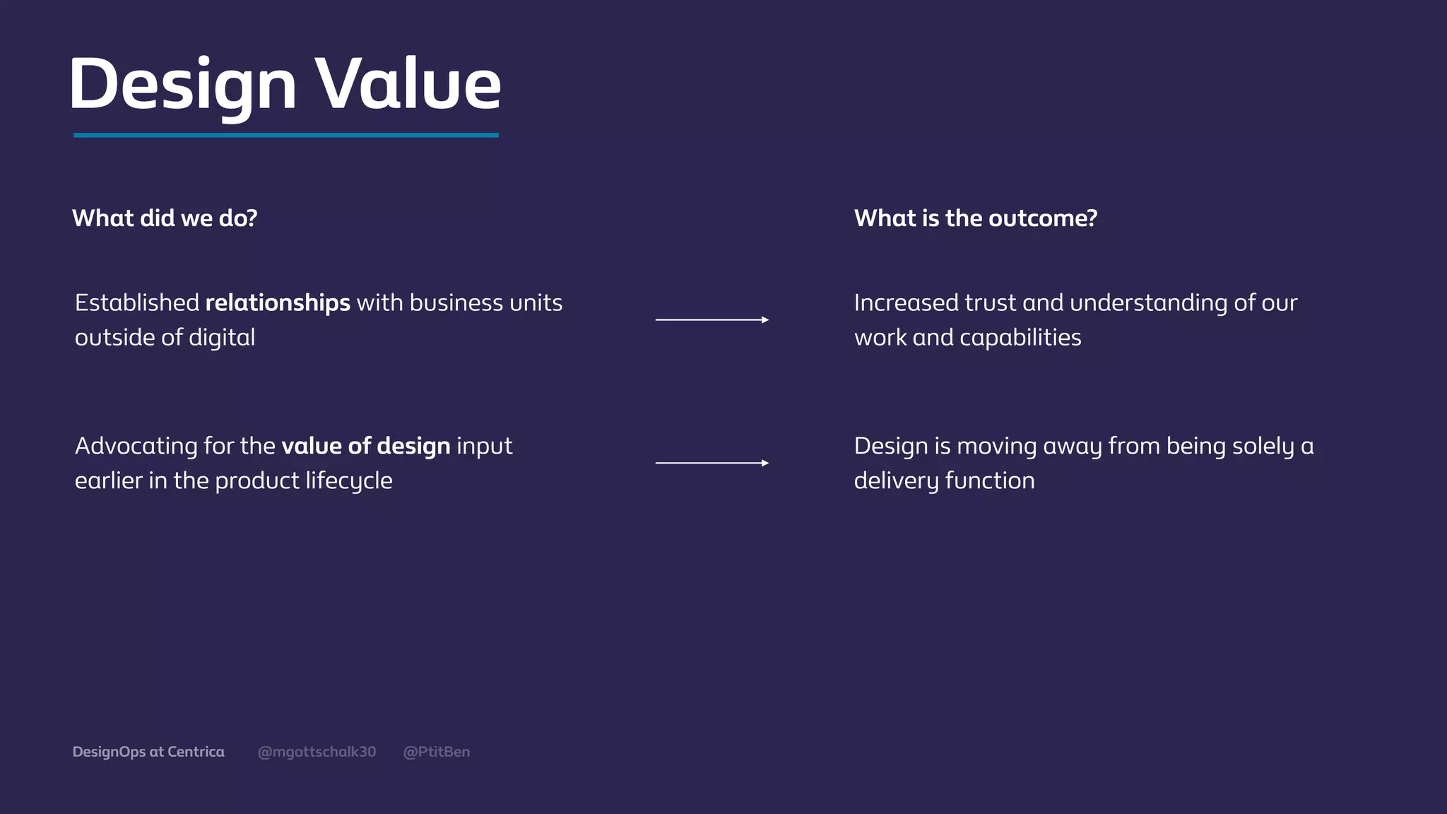 @mgottschalk30 @PtitBenDesignOps at Centrica
Established relationships with business units
outside of digital
Increased trust and understanding of our
work and capabilities
What did we do? What is the outcome?
Advocating for the value of design input
earlier in the product lifecycle
Design is moving away from being solely a
delivery function
Design Value
 