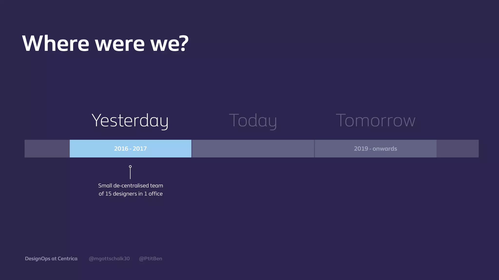 @mgottschalk30 @PtitBenDesignOps at Centrica
Yesterday
Where were we?
2016 - 2017
Today Tomorrow
2019 - onwards
Small de-centralised team
of 15 designers in 1 oﬃce
 
