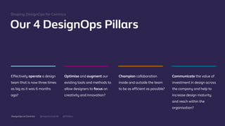 @mgottschalk30 @PtitBenDesignOps at Centrica
Our 4 DesignOps Pillars
Eﬀectively operate a design
team that is now three times
as big as it was 6 months
ago?
Optimise and augment our
existing tools and methods to
allow designers to focus on
creativity and innovation?
Champion collaboration
inside and outside the team
to be as eﬃcient as possible?
Communicate the value of
investment in design across
the company and help to
increase design maturity
and reach within the
organisation?
Shaping DesignOps for Centrica
 