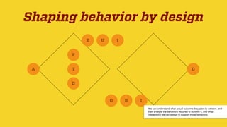Shaping Behavior by Design SxSW 2016
