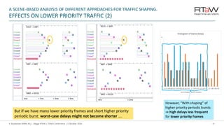 Traffic Shaping Tiers AUTOMOTIVE SYSTEM REQUIREMENTS ON TRAFFIC SHAPING | PDF