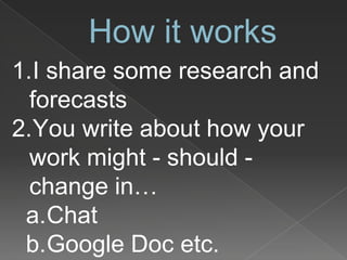 How it works
1.I share some research and
forecasts
2.You write about how your
work might - should -
change in…
a.Chat
b.Google Doc etc.
 