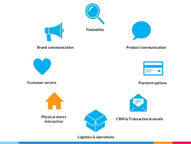 adidas customer support