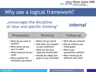 Why use a logical framework? Where do you stand?  How does this compare to your ambitions? What are the next steps you should take? Should you adapt your goals or your activities? „ encourages the discipline  of clear and specific thinking“ Preparation Running Follow-up What do you want to achieve? What action do you want to take? What resources do you need? What could be the limitations you phase? internal What did you achieve? Did you achieve your initial goals? Where your assumptions realistic? What would you do different next time? 