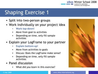 Shaping Exercise 1 Split into two-person groups Work individually on your project idea Work top-down!   Move from goal to activities Depending on time, only fill sample activities Explain your LogFrame to your partner Explain bottom-up!   Move from activities to goals Discuss: Does the LogFrame make sense? Depending on time, only fill sample activities Panel discussion  What did you learn in this exercise? 