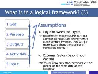What is in a logical framework? (3) 1 Goal  2 Purpose 3 Outputs 4 Activities 5 Input Assumptions Logic between the layers “ If management students take part in a seminar on renewable energy with a clean venture investor, they will be more aware about the chances of renewable energy”. External factors beyond your control “ No major university block seminars will be placed on the same date as the congress” 
