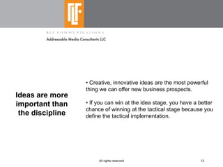 Shaping  Integrated  Pitches