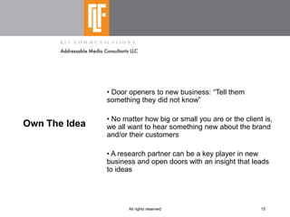 Shaping  Integrated  Pitches