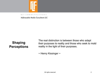 Shaping  Integrated  Pitches