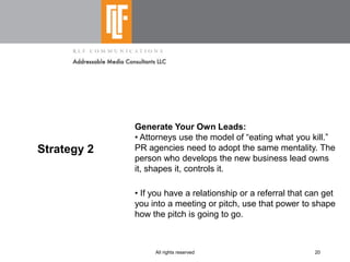 Shaping  Integrated  Pitches