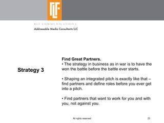 Shaping  Integrated  Pitches