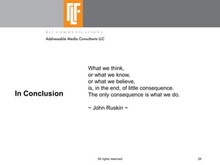 Shaping  Integrated  Pitches