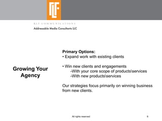 Shaping  Integrated  Pitches