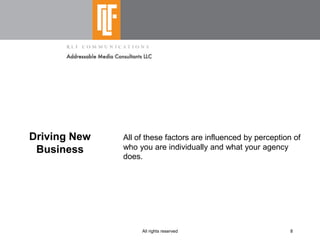 Shaping  Integrated  Pitches