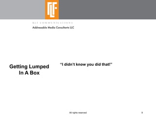 Shaping  Integrated  Pitches