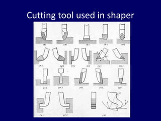 Cutting tool used in shaper
 