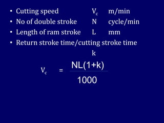 • Cutting speed Vc m/min
• No of double stroke N cycle/min
• Length of ram stroke L mm
• Return stroke time/cutting stroke time
k
Vc =
NL(1+k)
1000
 