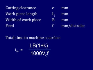 Cutting clearance c mm
Work piece length Lj mm
Width of work piece B mm
Feed f mm/d stroke
Total time to machine a surface
tm =
LB(1+k)
1000Vcf
 