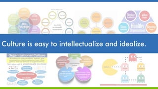 Shaping Organizational Culture: Best Practices and Real World ...