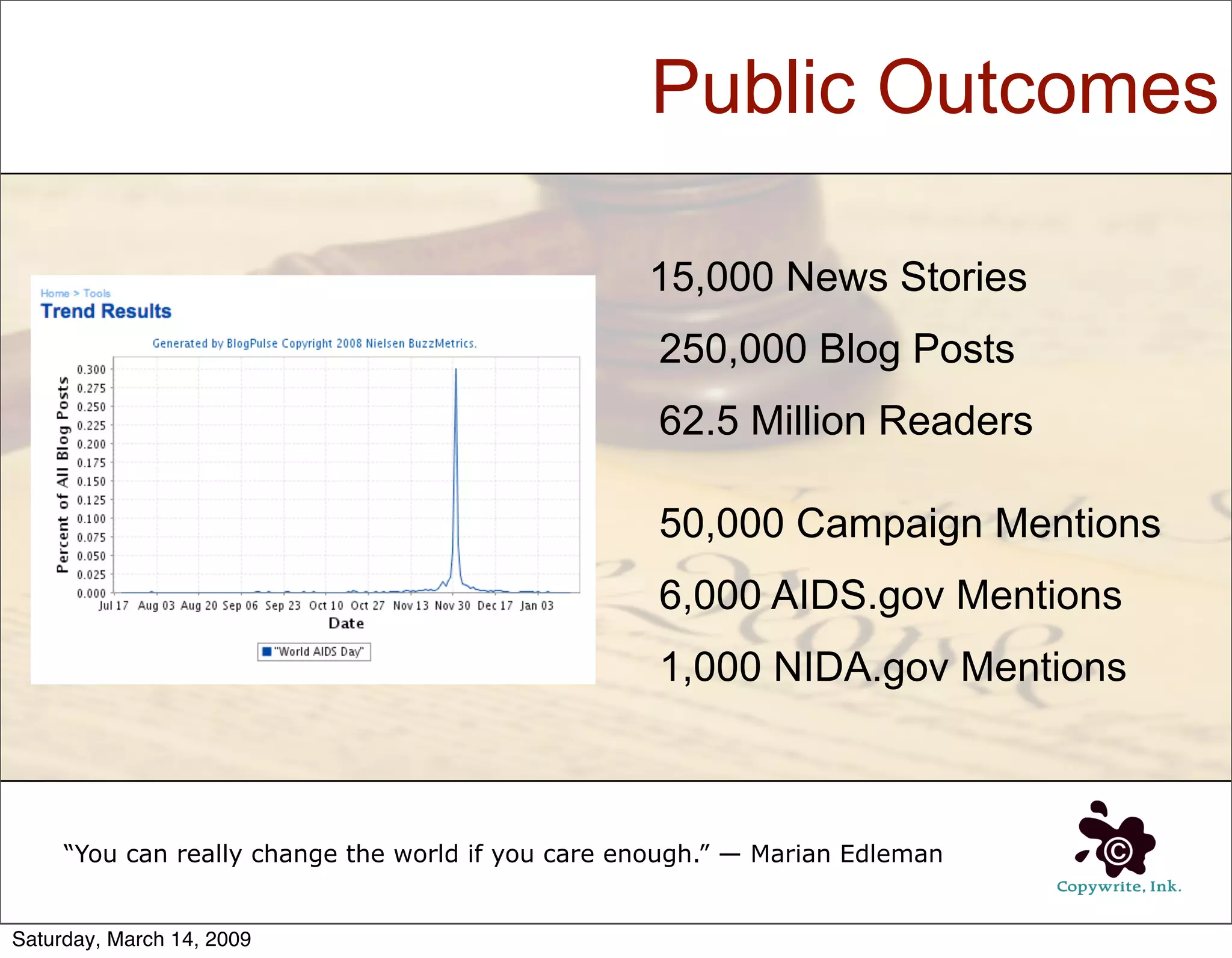 Shaping Public Opinion