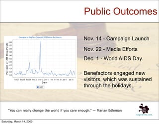 Shaping Public Opinion