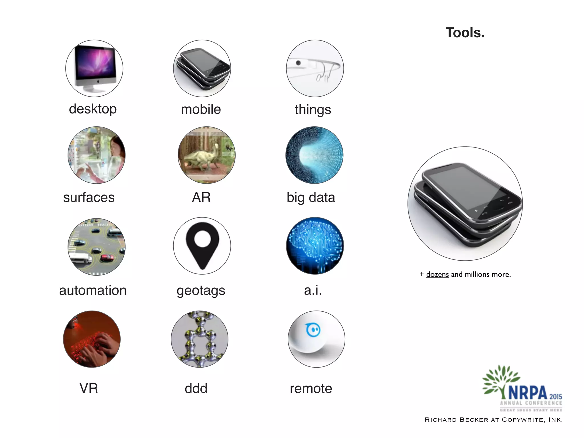 Richard Becker at Copywrite, Ink.
desktop mobile things
surfaces AR big data
automation geotags a.i.
VR ddd remote
Tools.
+ dozens and millions more.
 