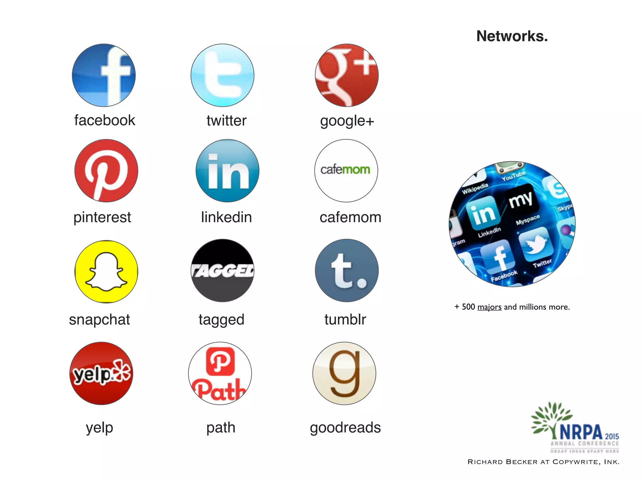 Richard Becker at Copywrite, Ink.
Networks.
facebook twitter google+
pinterest linkedin cafemom
snapchat tagged tumblr
yelp path goodreads
+ 500 majors and millions more.
 