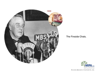 The Fireside Chats.
Richard Becker at Copywrite, Ink.
1933
 