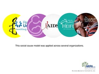 This social cause model was applied across several organizations.
Richard Becker at Copywrite, Ink.
 