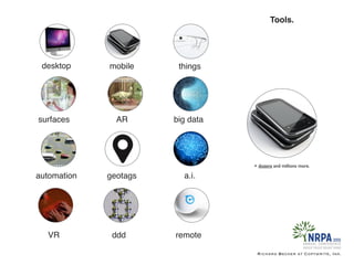 Richard Becker at Copywrite, Ink.
desktop mobile things
surfaces AR big data
automation geotags a.i.
VR ddd remote
Tools.
+ dozens and millions more.
 