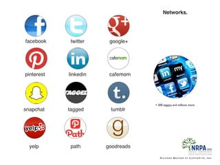 Richard Becker at Copywrite, Ink.
Networks.
facebook twitter google+
pinterest linkedin cafemom
snapchat tagged tumblr
yelp path goodreads
+ 500 majors and millions more.
 