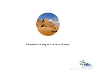 It has been this way for thousands of years.
Richard Becker at Copywrite, Ink.
 