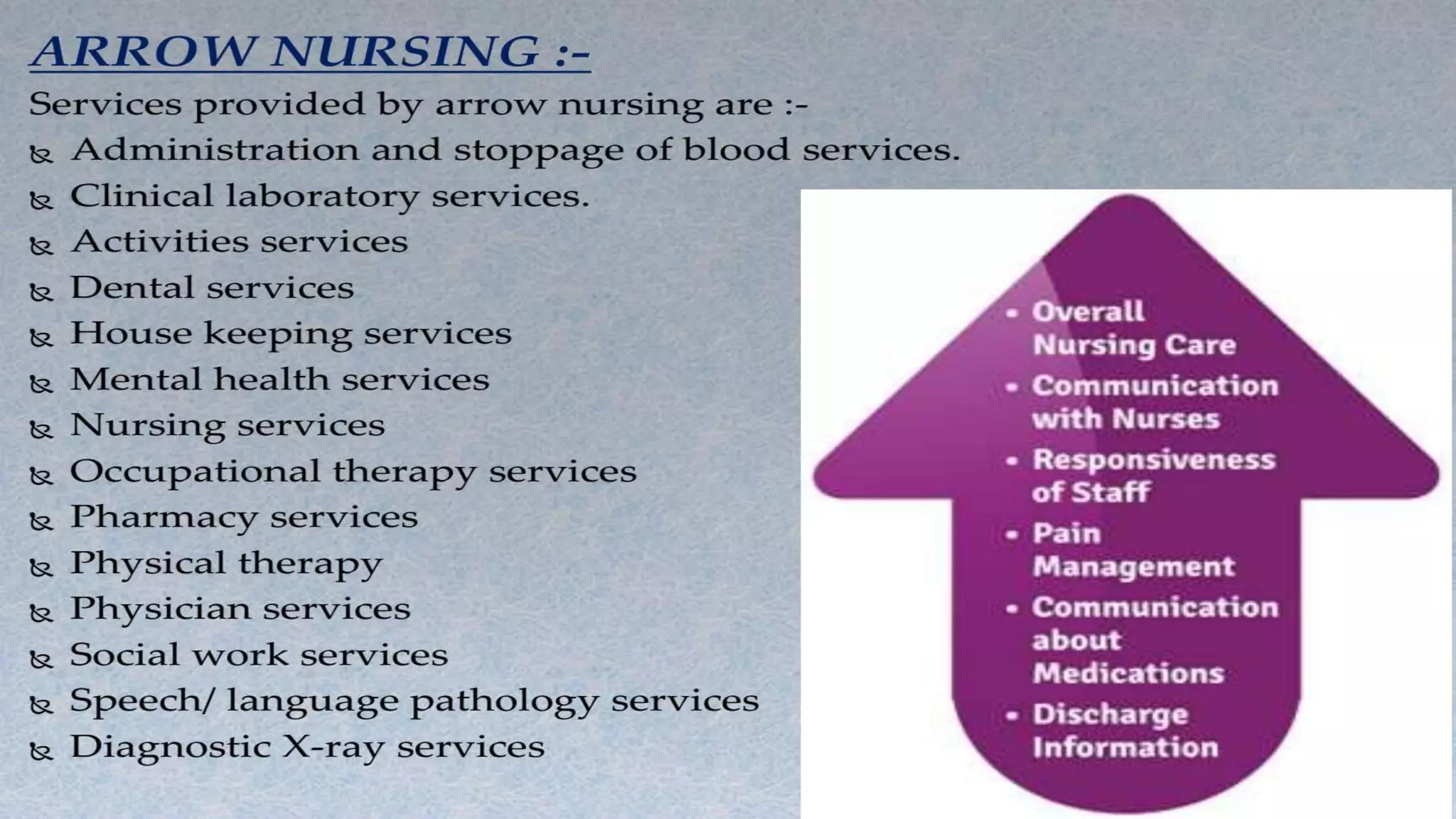 Shaping the Future of Nursing Education & Practice.pptx
