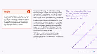 Shaping the Future of Project Management with AI.pdf