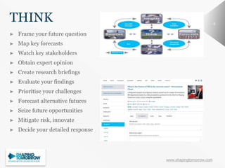 www.shapingtomorrow.com
44
► Frame your future question
► Map key forecasts
► Watch key stakeholders
► Obtain expert opinion
► Create research briefings
► Evaluate your findings
► Prioritise your challenges
► Forecast alternative futures
► Seize future opportunities
► Mitigate risk, innovate
► Decide your detailed response
THINK
 