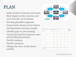 www.shapingtomorrow.com
5PLAN
⮚ Select trends of interest and assess
their impact on the external, and
your internal, environment
⮚ Develop plausible responses
⮚ Create fresh visions of your future
⮚ Develop better business models
⮚ Identify gaps in your strategy
⮚ Create best practice business cases
and briefing documents
⮚ Decide response
⮚ Monitor progress
⮚ Change the story as the future
unfolds
 