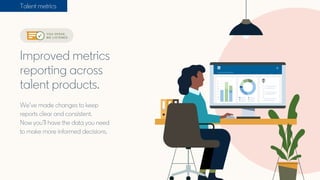 We’ve made changes to keep
reports clear and consistent.
Now you’ll have the data you need
to make more informed decisions.
Talent metrics
Y O U S P O K E ,
W E L I S T E N E D
Improved metrics
reporting across
talent products.
 
