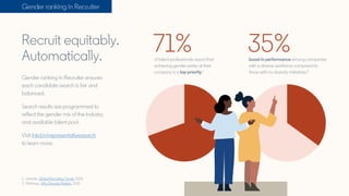 Recruit equitably.
Automatically.
Gender ranking in Recruiter ensures
each candidate search is fair and
balanced.
Search results are programmed to
reflect the gender mix of the industry
and available talent pool.
Visit lnkd.in/representativesearch
to learn more.
1. LinkedIn, Global Recruiting Trends, 2018.
2. McKinsey, Why Diversity Matters, 2015.
of talent professionals report that
achieving gender parity at their
company is a top priority.1
71% boost in performance among companies
with a diverse workforce compared to
those with no diversity initiatives.2
35%
Gender ranking in Recruiter
 