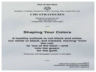 Shaping Your Colors